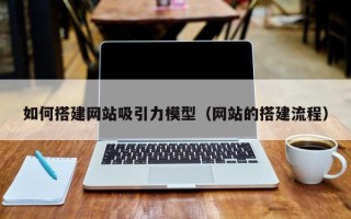 巴音郭楞如何搭建网站吸引力模型（网站的搭建流程）